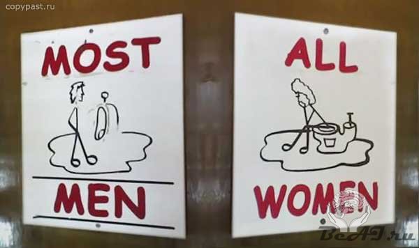Туалетные знаки и таблички