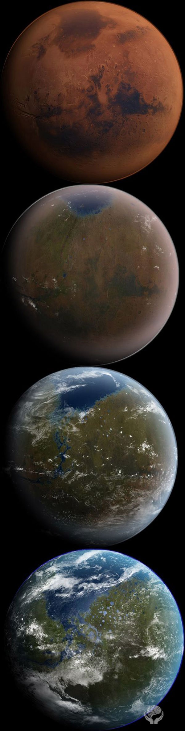 Терратрансформинг Марса(2 фото)