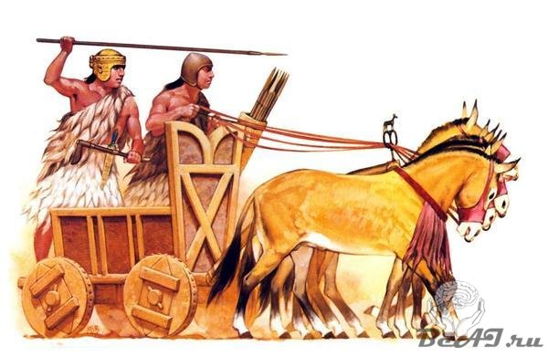 История колесниц на Ближнем Востоке